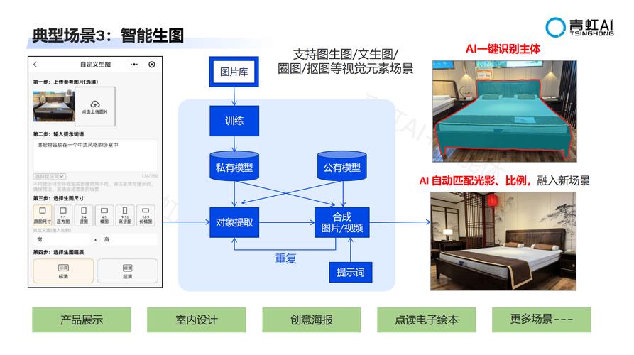 2026年深圳AI企業(yè)管理系統(tǒng)、電子簽系統(tǒng)與跟單管理系統(tǒng)服務(wù)商實(shí)力參考及選型指南